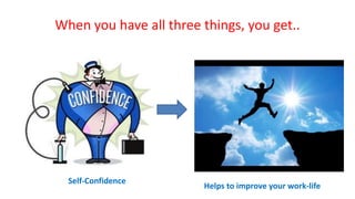 When you have all three things, you get..
Self-Confidence
Helps to improve your work-life
 