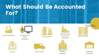 What Should Be Accounted
For?
Computer and
Office
Equipment
Raw Materials
Manufacturing
and Factory
Equipment
Server Rooms...