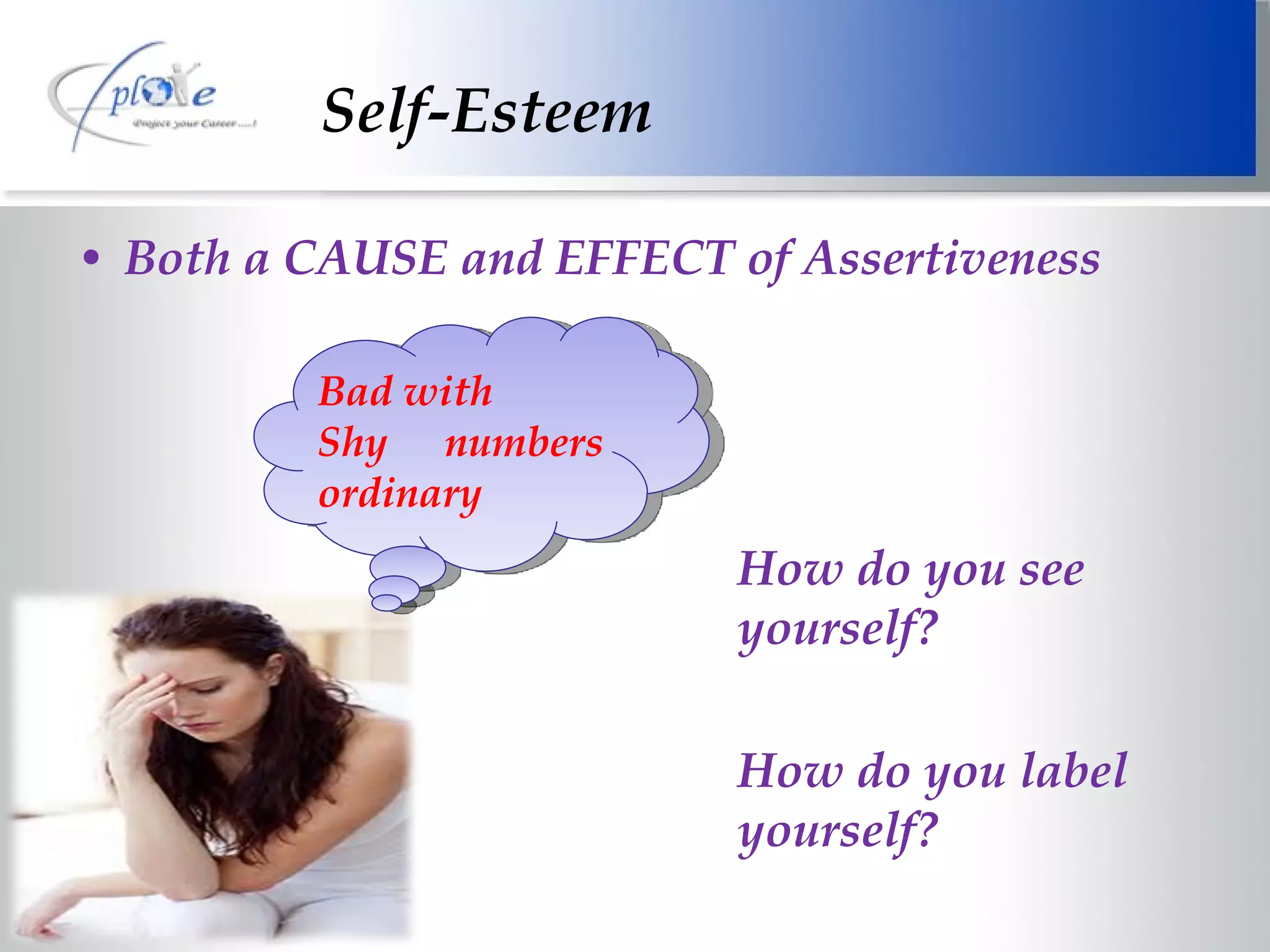Both a CAUSE and EFFECT of Assertiveness Self-Esteem Bad with Shy  numbers  ordinary How do you see yourself? How do you label yourself? 