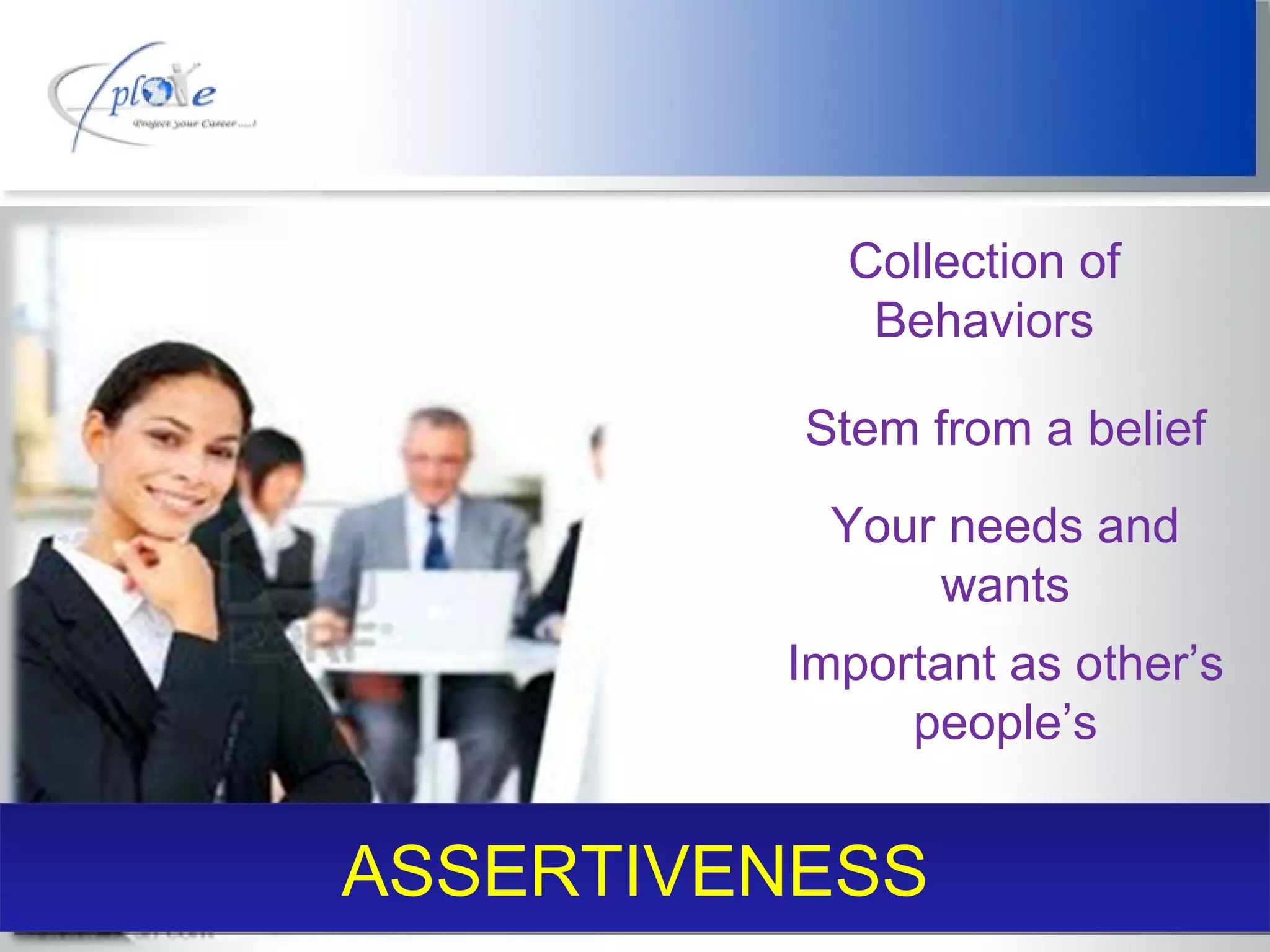Collection of Behaviors Stem from a belief Your needs and wants Important as other’s people’s ASSERTIVENESS 