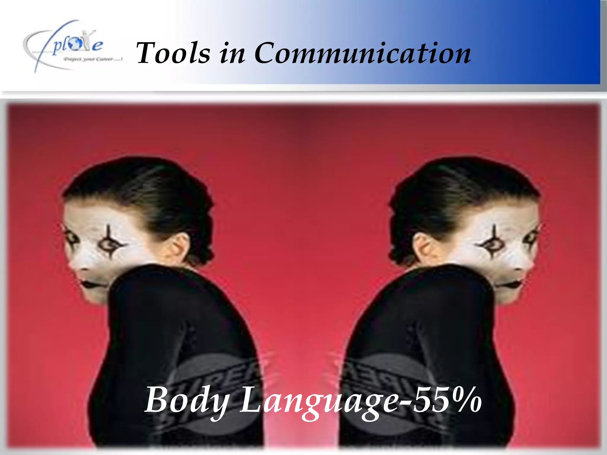 Tools in Communication Body Language-55% 
