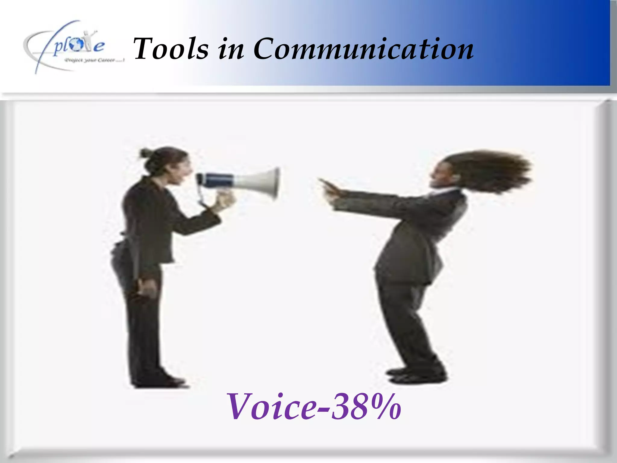 Tools in Communication Voice-38% 