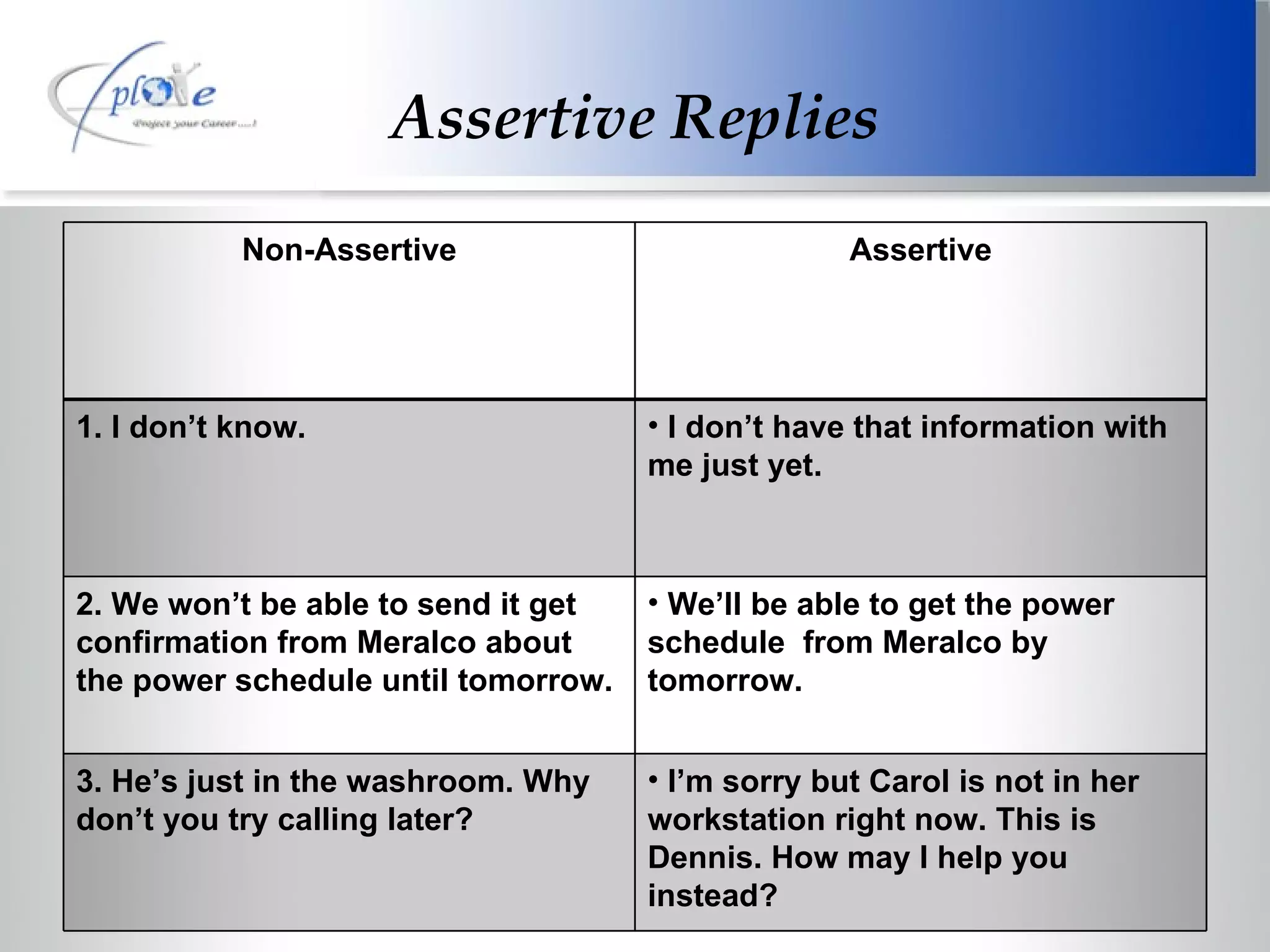 Assertive Replies Non-Assertive Assertive 1. I don’t know. I don’t have that information with me just yet. 2. We won’t be able to send it get confirmation from Meralco about the power schedule until tomorrow. We’ll be able to get the power schedule  from Meralco by tomorrow. 3. He’s just in the washroom. Why don’t you try calling later? I’m sorry but Carol is not in her workstation right now. This is Dennis. How may I help you instead? 
