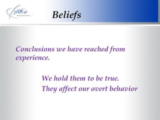 Beliefs Conclusions we have reached from experience. We hold them to be true. They affect our overt behavior 