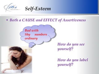Both a CAUSE and EFFECT of Assertiveness Self-Esteem Bad with Shy  numbers  ordinary How do you see yourself? How do you label yourself? 