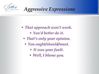 That approach won’t work. You’d better do it. That’s only your opinion. You ought/should/must. It was your fault. Well, I blame you. Aggressive Expressions 