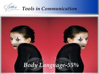 Tools in Communication Body Language-55% 