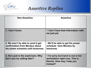 Assertive Replies Non-Assertive Assertive 1. I don’t know. I don’t have that information with me just yet. 2. We won’t be able to send it get confirmation from Meralco about the power schedule until tomorrow. We’ll be able to get the power schedule  from Meralco by tomorrow. 3. He’s just in the washroom. Why don’t you try calling later? I’m sorry but Carol is not in her workstation right now. This is Dennis. How may I help you instead? 