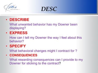 DESC DESCRIBE What unwanted behavior has my Downer been displaying? EXPRESS How can I tell my Downer the way I feel about this behavior? SPECIFY What behavioral changes might I contract for ? CONSEQUENCES What rewarding consequences can I provide to my Downer for sticking to the contract ? 