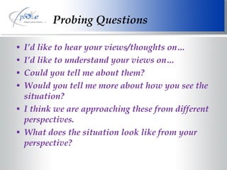 Probing Questions I’d like to hear your views/thoughts on… I’d like to understand your views on… Could you tell me about them? Would you tell me more about how you see the situation? I think we are approaching these from different perspectives. What does the situation look like from your perspective?  