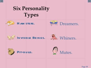 Six Personality Types Dreamers. Whiners. Mutes. Hamsters. Invisible Beings. Pit-bulls. 