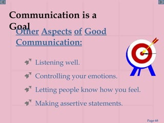 Communication is a Goal Other   Aspects   of   Good   Communication: Listening well. Controlling your emotions. Letting people know how you feel. Making assertive statements. 