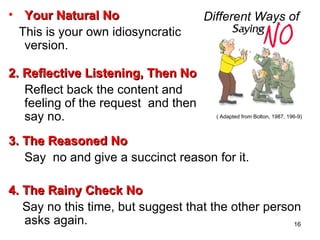 • Your Natural No                    Different Ways of
  This is your own idiosyncratic
   version.

2. Reflective Listening, Then No
   Reflect back the content and
   feeling of the request and then
   say no.                             ( Adapted from Bolton, 1987, 196-9)



3. The Reasoned No
   Say no and give a succinct reason for it.

4. The Rainy Check No
   Say no this time, but suggest that the other person
   asks again.                                       16
 