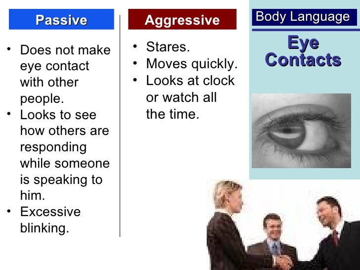 Assertiveness