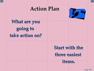 Action Plan

 What are you
   going to
take action on?

                  Start with the
                  three easiest
                      items.
                                   Page 105
 