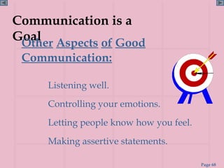 Communication is a
Goal Aspects of Good
 Other
 Communication:

     Listening well.
     Controlling your emotions.
     Letting people know how you feel.
     Making assertive statements.

                                         Page 68
 
