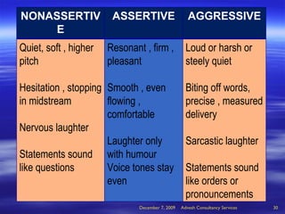 June 7, 2009 Advesh Consultancy Services NONASSERTIVE ASSERTIVE AGGRESSIVE Quiet, soft , higher pitch Hesitation , stopping in midstream Nervous laughter Statements sound like questions Resonant , firm , pleasant Smooth , even flowing , comfortable Laughter only with humour Voice tones stay even Loud or harsh or steely quiet Biting off words, precise , measured delivery Sarcastic laughter Statements sound like orders or pronouncements 