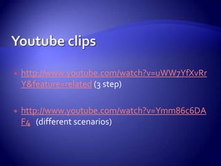    http://www.youtube.com/watch?v=uWW7YfXvRr
    Y&feature=related (3 step)

   http://www.youtube.com/watch?v=Ymm86c6DA
    F4 (different scenarios)
 