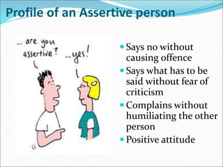 Profile of an Assertive person
 Says no without
causing offence
 Says what has to be
said without fear of
criticism
 Complains without
humiliating the other
person
 Positive attitude
 