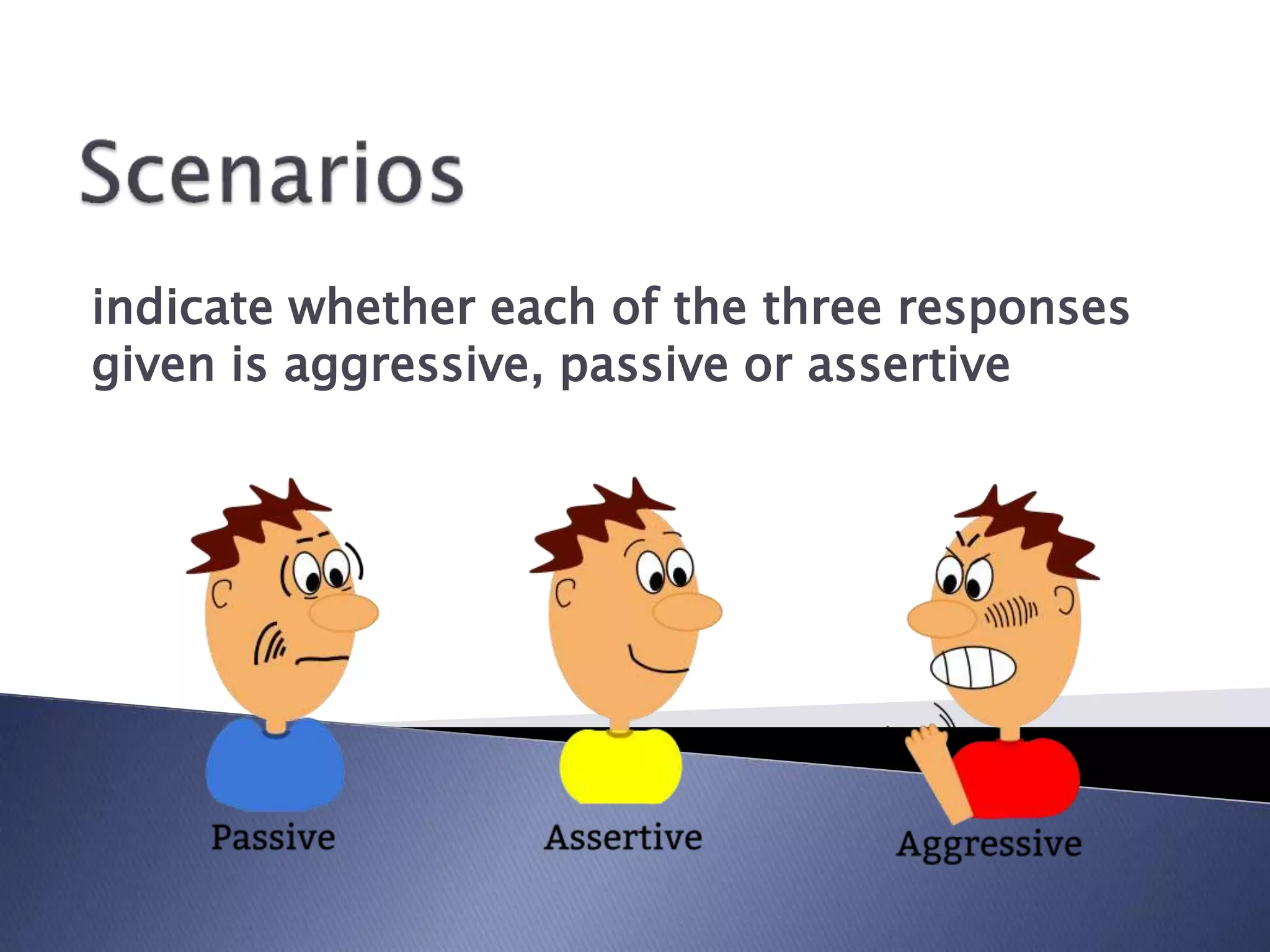 Assertiveness PPT assertiveness-ppt
