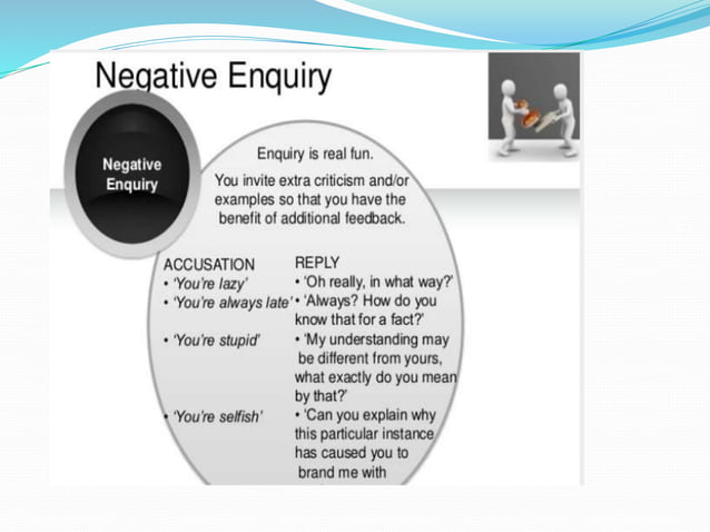 Assertiveness | PPTX | Mental Health | Diseases and Conditions