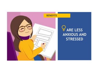 BENEFITS
ARE LESS
ANXIOUS AND
STRESSED
 