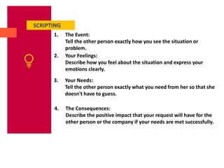 SCRIPTING
1. The Event:
Tell the other person exactly how you see the situation or
problem.
2. Your Feelings:
Describe how you feel about the situation and express your
emotions clearly.
3. Your Needs:
Tell the other person exactly what you need from her so that she
doesn't have to guess.
4. The Consequences:
Describe the positive impact that your request will have for the
other person or the company if your needs are met successfully.
 