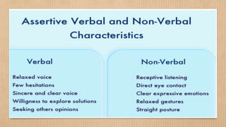 Assertiveness | PPTX