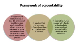 Framework of accountability
A wider view of
accountability is
that it is an inherent
confidence as a
professional that
allows a nurse to
take pride in being
transparent about
the way he or she
has carried out their
practice
It requires that
nurses make
informed decisions
about what appro
ach to use
It means that nurses
engage with clients
and patients to
agree on a joint
approach with
confidence and
assurance
 