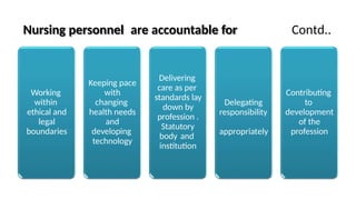 Nursing personnel are accountable for Contd..
Working
within
ethical and
legal
boundaries
Keeping pace
with
changing
health needs
and
developing
technology
Delivering
care as per
standards lay
down by
profession .
Statutory
body and
institution
Delegating
responsibility
appropriately
Contributing
to
development
of the
profession
 