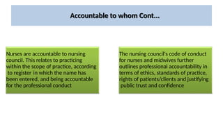 Accountable to whom Cont...
Nurses are accountable to nursing
council. This relates to practicing
within the scope of practice, according
to register in which the name has
been entered, and being accountable
for the professional conduct
The nursing council's code of conduct
for nurses and midwives further
outlines professional accountability in
terms of ethics, standards of practice,
rights of patients/clients and justifying
public trust and confidence
 