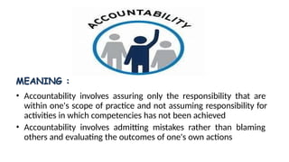 MEANING :
• Accountability involves assuring only the responsibility that are
within one's scope of practice and not assuming responsibility for
activities in which competencies has not been achieved
• Accountability involves admitting mistakes rather than blaming
others and evaluating the outcomes of one's own actions
 