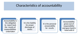 Characteristics of accountability
Accountability is
the obligation
to report back
the results of
responsibilities
undertaken
It is the liability
for proper
discharge of
duties
It is the personal
answerability
for results
Accountability
grows out of
responsibility
and goes hand in
hand with it
 