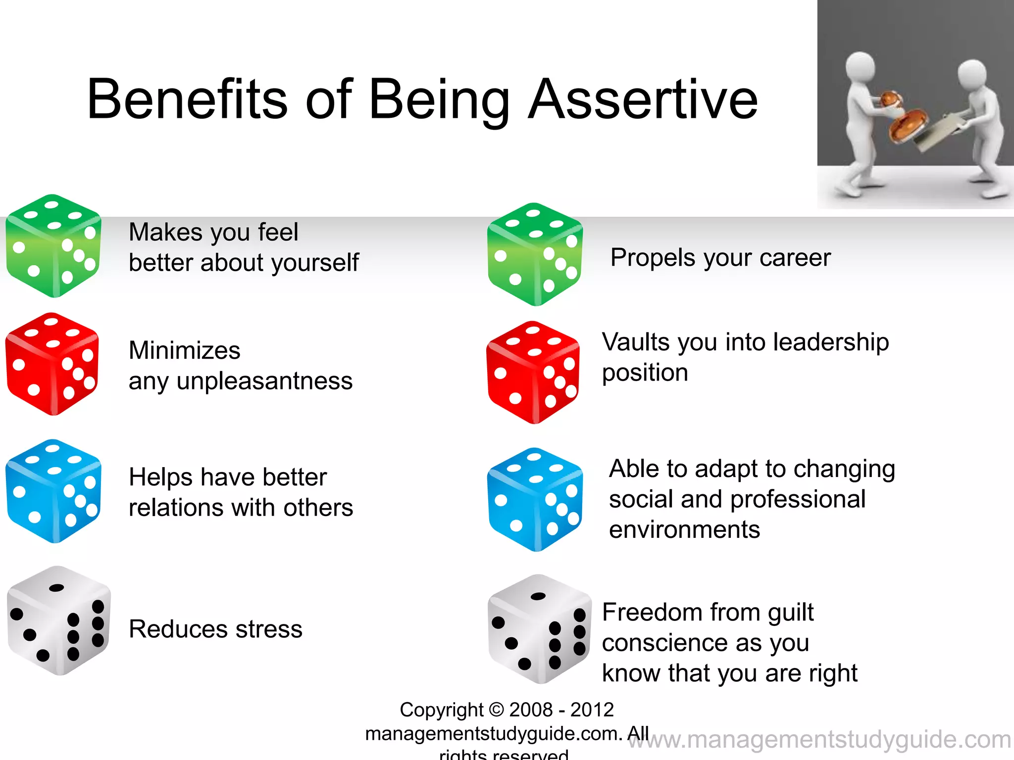 www.managementstudyguide.com
Benefits of Being Assertive
Propels your career
Helps have better
relations with others
Reduces stress
Minimizes
any unpleasantness
Makes you feel
better about yourself
Vaults you into leadership
position
Able to adapt to changing
social and professional
environments
Freedom from guilt
conscience as you
know that you are right
Copyright © 2008 - 2012
managementstudyguide.com. All
 