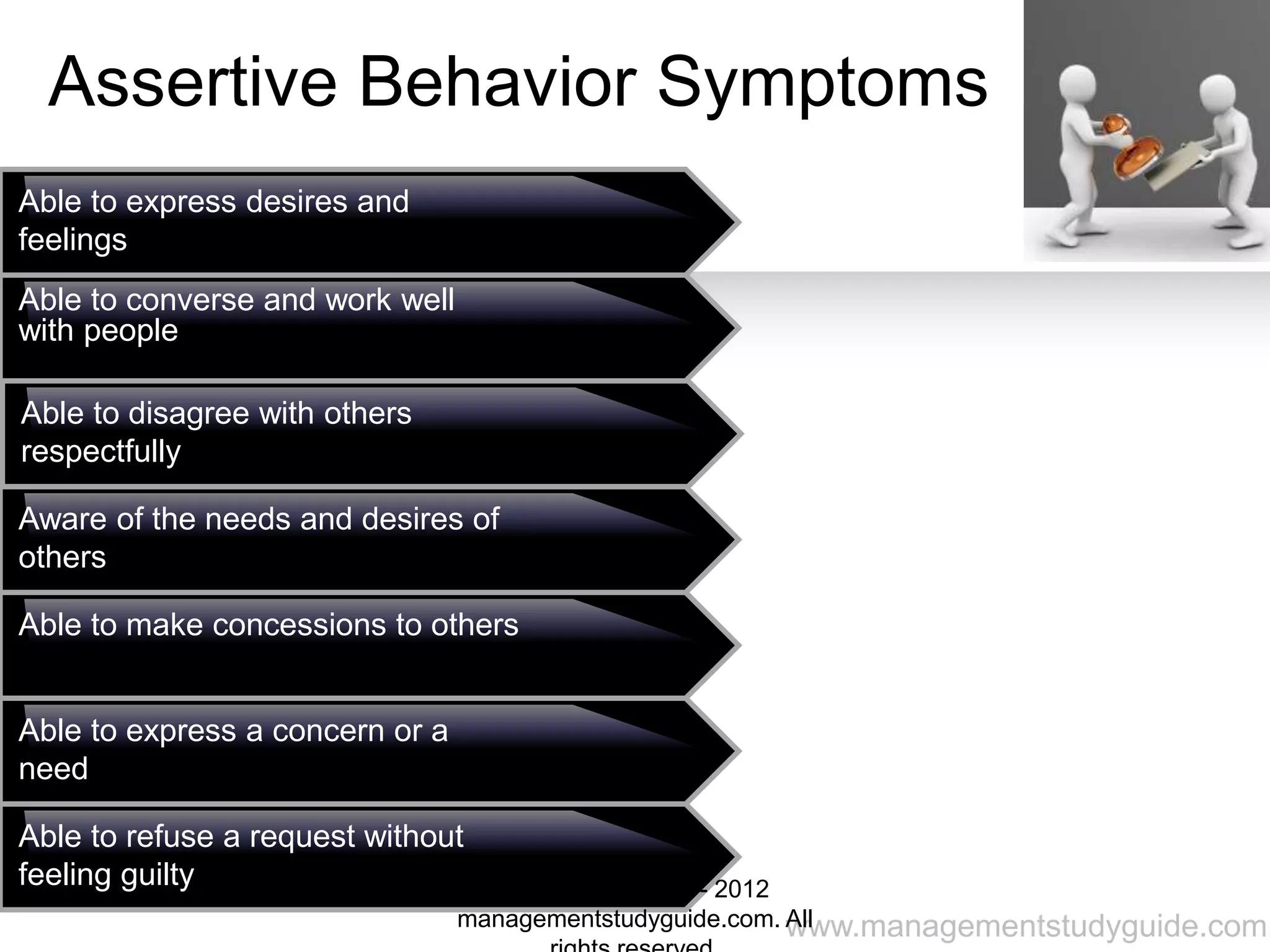 www.managementstudyguide.com
assertive
Able to express desires and
feelings
Able to converse and work well
with people
Able to disagree with others
respectfully
Aware of the needs and desires of
others
Able to make concessions to others
Able to express a concern or a
need
Able to refuse a request without
feeling guilty
Assertive Behavior Symptoms
Copyright © 2008 - 2012
managementstudyguide.com. All
 