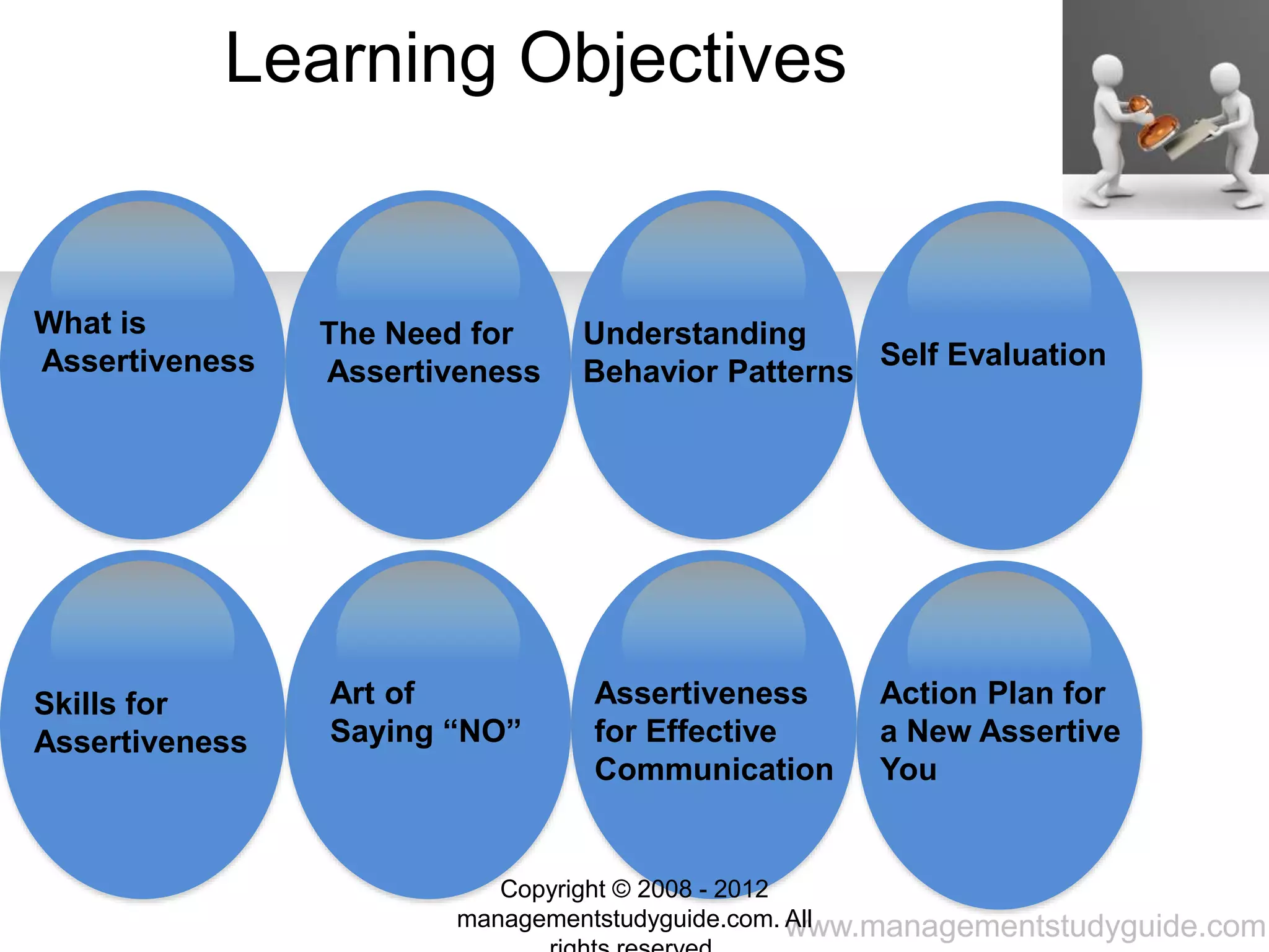 www.managementstudyguide.com
Learning Objectives
What is
Assertiveness
The Need for
Assertiveness
Understanding
Behavior Patterns
Self Evaluation
Skills for
Assertiveness
Art of
Saying “NO”
Assertiveness
for Effective
Communication
Action Plan for
a New Assertive
You
Copyright © 2008 - 2012
managementstudyguide.com. All
 