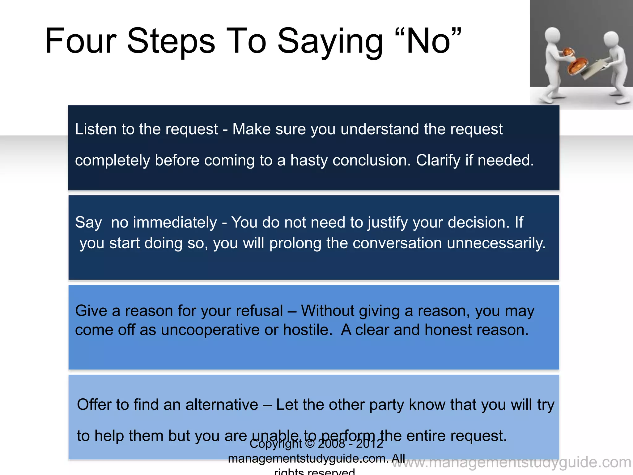 www.managementstudyguide.com
Four Steps To Saying “No”
.
Listen to the request - Make sure you understand the request
completely before coming to a hasty conclusion. Clarify if needed.
Say no immediately - You do not need to justify your decision. If
you start doing so, you will prolong the conversation unnecessarily.
Give a reason for your refusal – Without giving a reason, you may
come off as uncooperative or hostile. A clear and honest reason.
Offer to find an alternative – Let the other party know that you will try
to help them but you are unable to perform the entire request.Copyright © 2008 - 2012
managementstudyguide.com. All
 