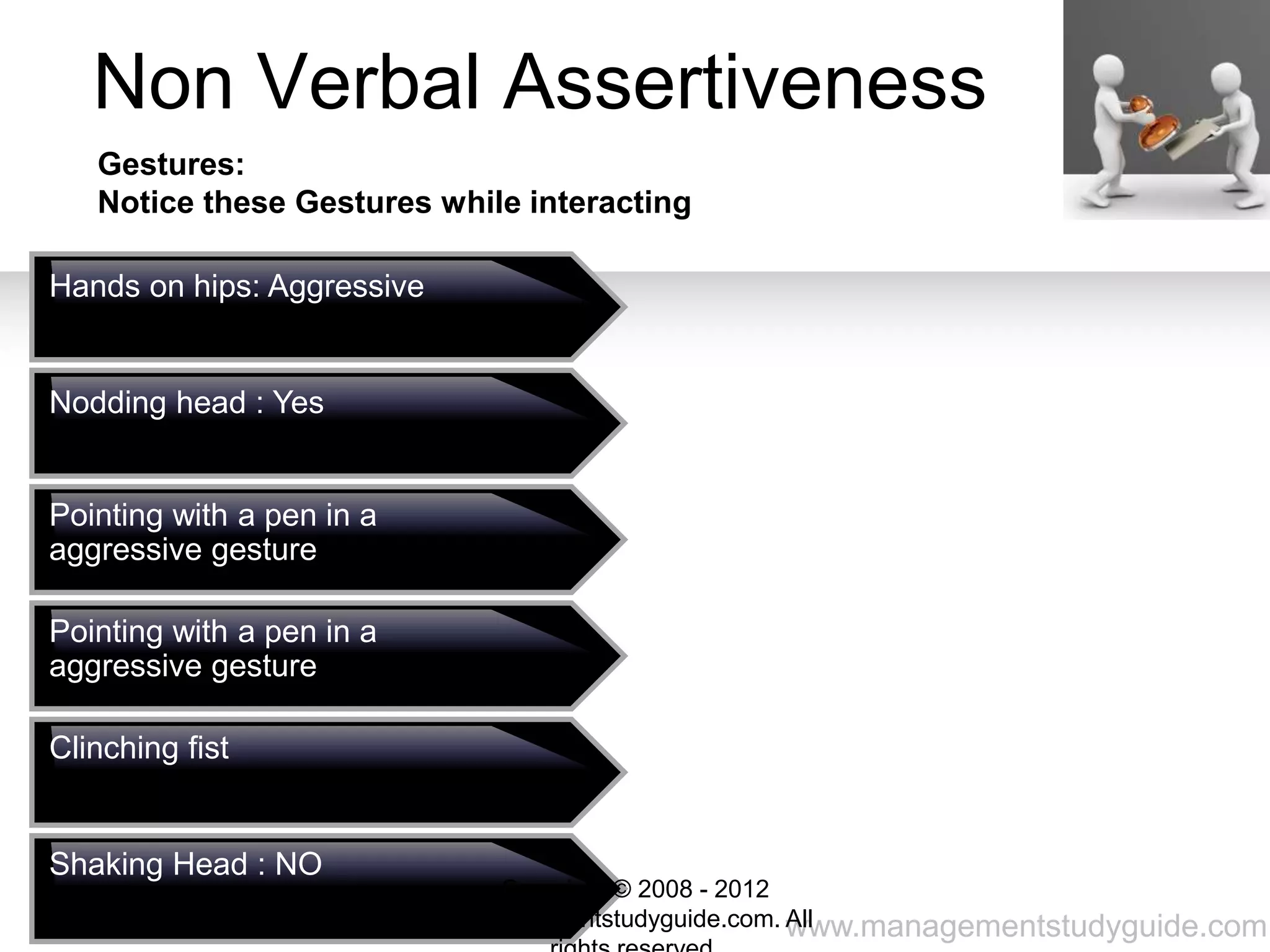 www.managementstudyguide.com
Non Verbal Assertiveness
Gestures:
Notice these Gestures while interacting
Hands on hips: Aggressive
Nodding head : Yes
Pointing with a pen in a
aggressive gesture
Pointing with a pen in a
aggressive gesture
Clinching fist
Shaking Head : NO
Copyright © 2008 - 2012
managementstudyguide.com. All
 