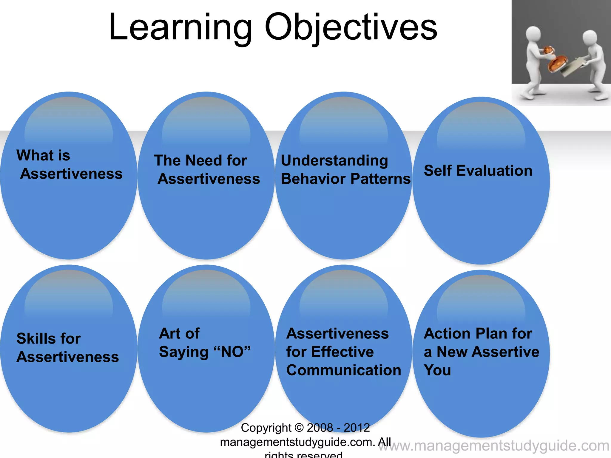 www.managementstudyguide.com
Learning Objectives
What is
Assertiveness
The Need for
Assertiveness
Understanding
Behavior Patterns
Self Evaluation
Skills for
Assertiveness
Art of
Saying “NO”
Assertiveness
for Effective
Communication
Action Plan for
a New Assertive
You
Copyright © 2008 - 2012
managementstudyguide.com. All
 