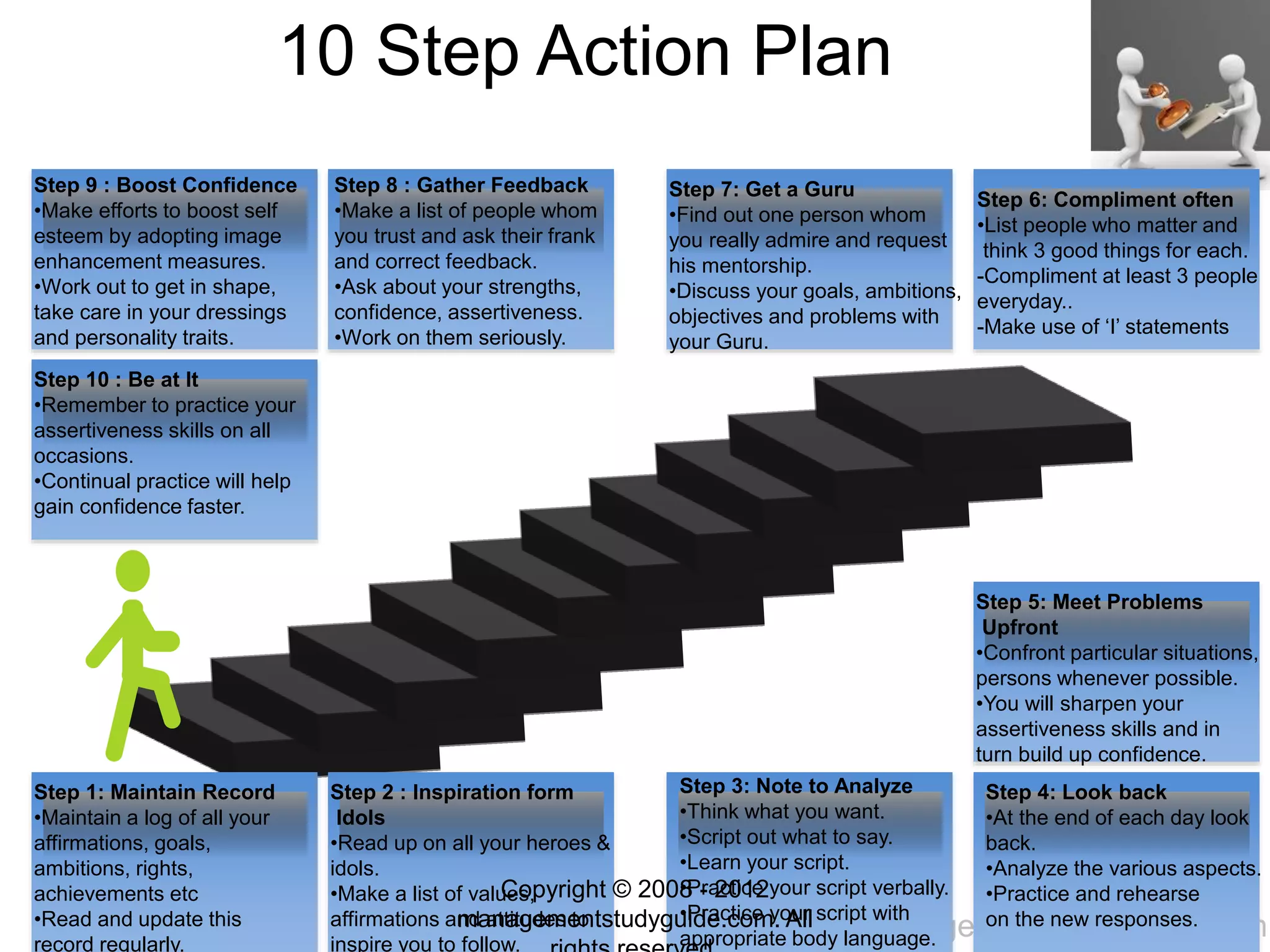 www.managementstudyguide.com
Step 1: Maintain Record
•Maintain a log of all your
affirmations, goals,
ambitions, rights,
achievements etc
•Read and update this
record regularly.
Step 2 : Inspiration form
Idols
•Read up on all your heroes &
idols.
•Make a list of values,
affirmations and attitudes to
inspire you to follow.
Step 4: Look back
•At the end of each day look
back.
•Analyze the various aspects.
•Practice and rehearse
on the new responses.
Step 5: Meet Problems
Upfront
•Confront particular situations,
persons whenever possible.
•You will sharpen your
assertiveness skills and in
turn build up confidence.
Step 6: Compliment often
•List people who matter and
think 3 good things for each.
-Compliment at least 3 people
everyday..
-Make use of ‘I’ statements
Step 7: Get a Guru
•Find out one person whom
you really admire and request
his mentorship.
•Discuss your goals, ambitions,
objectives and problems with
your Guru.
Step 8 : Gather Feedback
•Make a list of people whom
you trust and ask their frank
and correct feedback.
•Ask about your strengths,
confidence, assertiveness.
•Work on them seriously.
Step 10 : Be at It
•Remember to practice your
assertiveness skills on all
occasions.
•Continual practice will help
gain confidence faster.
Step 3: Note to Analyze
•Think what you want.
•Script out what to say.
•Learn your script.
•Practice your script verbally.
•Practice your script with
appropriate body language.
10 Step Action Plan
Step 9 : Boost Confidence
•Make efforts to boost self
esteem by adopting image
enhancement measures.
•Work out to get in shape,
take care in your dressings
and personality traits.
Copyright © 2008 - 2012
managementstudyguide.com. All
 