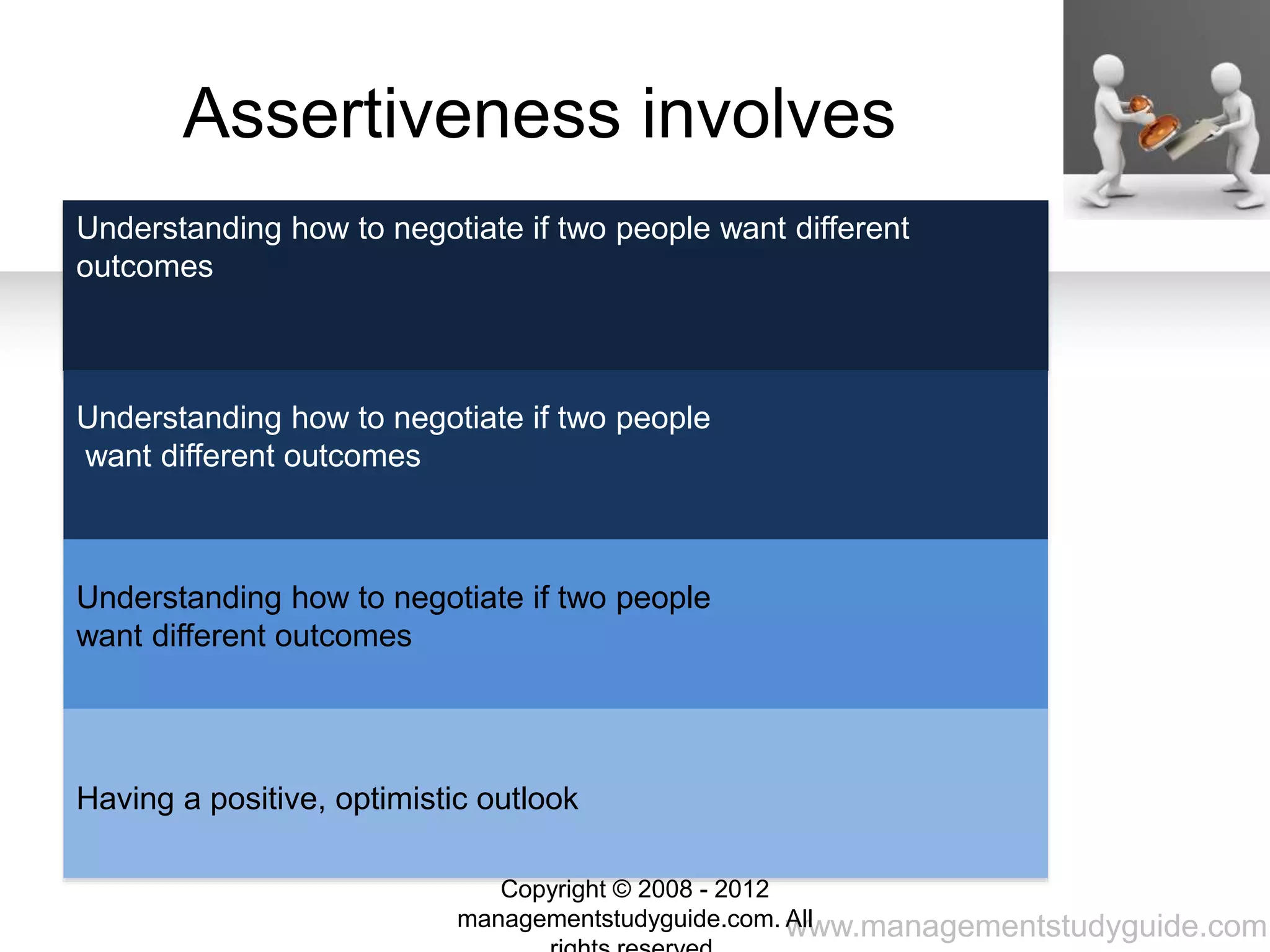 www.managementstudyguide.com
Assertiveness involves
Understanding how to negotiate if two people want different
outcomes
Understanding how to negotiate if two people
want different outcomes
Understanding how to negotiate if two people
want different outcomes
Having a positive, optimistic outlook
Copyright © 2008 - 2012
managementstudyguide.com. All
 