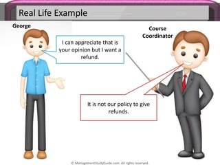 Real Life Example
George Course
Coordinator
I can appreciate that is
your opinion but I want a
refund.
It is not our policy to give
refunds.
© ManagementStudyGuide.com. All rights reserved.
 
