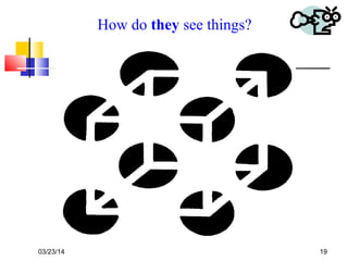 03/23/14 19
How do they see things?
 