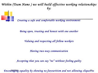 03/23/14 33
Within (Team Name ) we will build effective working relationships
by:
Creating a safe and comfortable working environment
Being open, trusting and honest with one another
Valuing and respecting all fellow workers
Having two-way communication
Accepting that you can say “no” without feeling guilty
Encouraging equality by showing no favouritism and not allowing cliques to
 