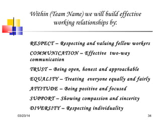 03/23/14 34
Within (Team Name) we will build effective
working relationships by:
RESPECT – Respecting and valuing fellow workers
COMMUNICATION – Effective two-way
communication
TRUST – Being open, honest and approachable
EQUALITY – Treating everyone equally and fairly
ATTITUDE – Being positive and focused
SUPPORT – Showing compassion and sincerity
DIVERSITY – Respecting individuality
 