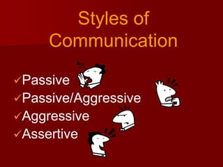 Assertiveness in the Workplace.ppt