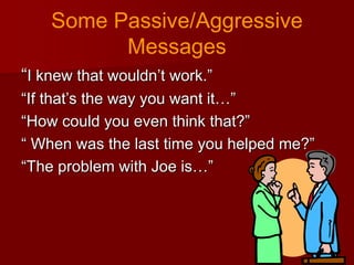 Assertiveness in the Workplace.ppt