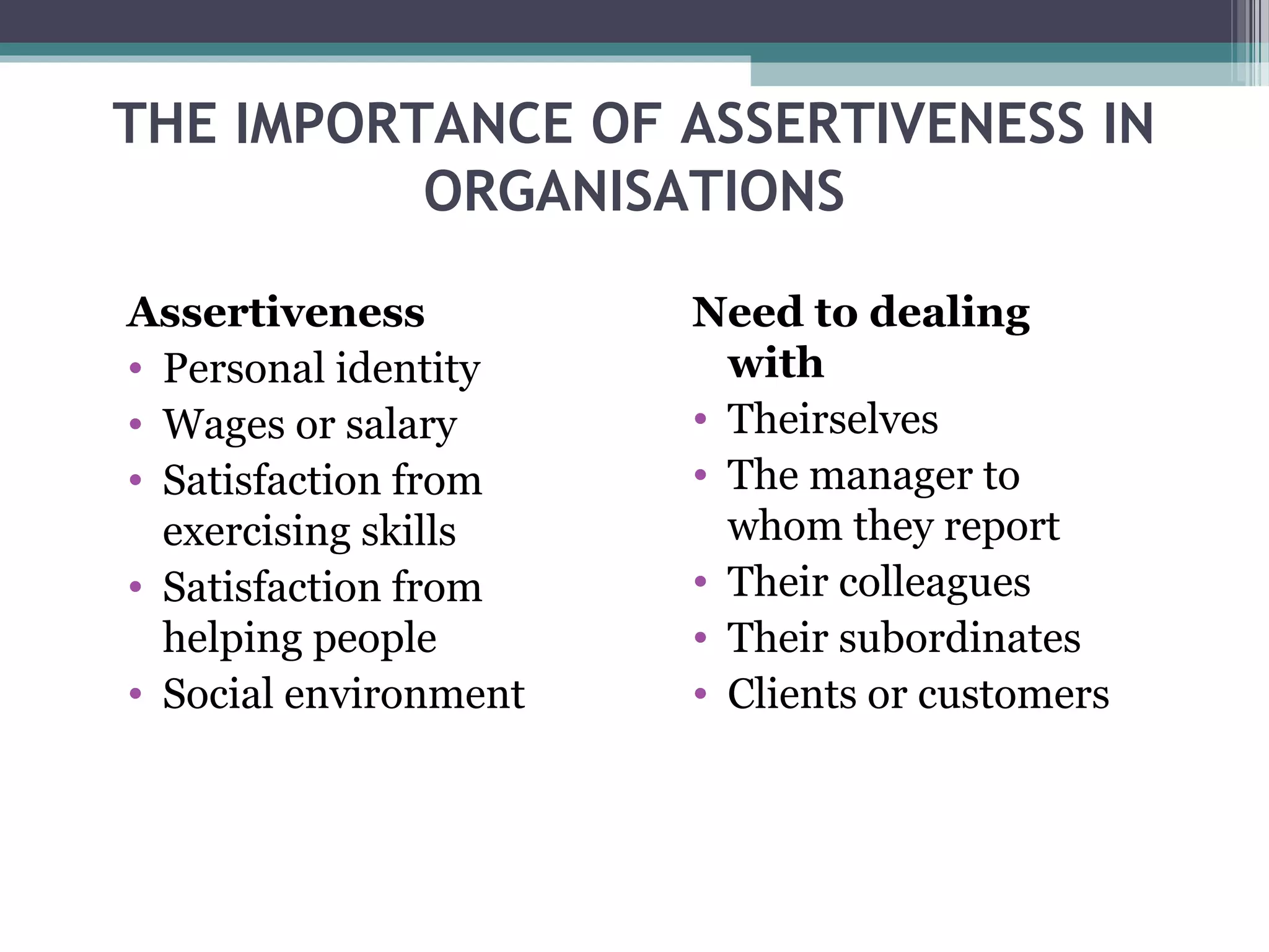 THE IMPORTANCE OF ASSERTIVENESS IN
ORGANISATIONS
Assertiveness
• Personal identity
• Wages or salary
• Satisfaction from
exercising skills
• Satisfaction from
helping people
• Social environment

Need to dealing
with
• Theirselves
• The manager to
whom they report
• Their colleagues
• Their subordinates
• Clients or customers

 