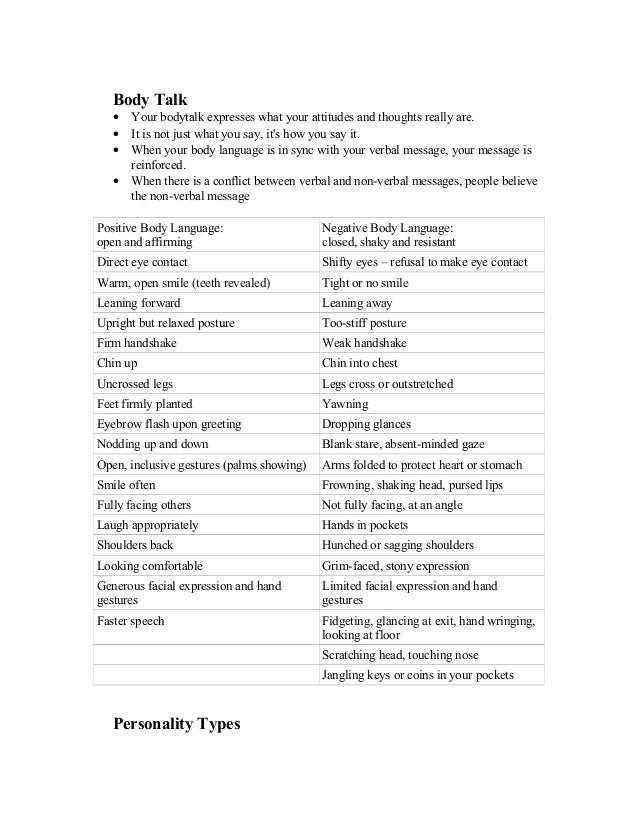 assertiveness skills