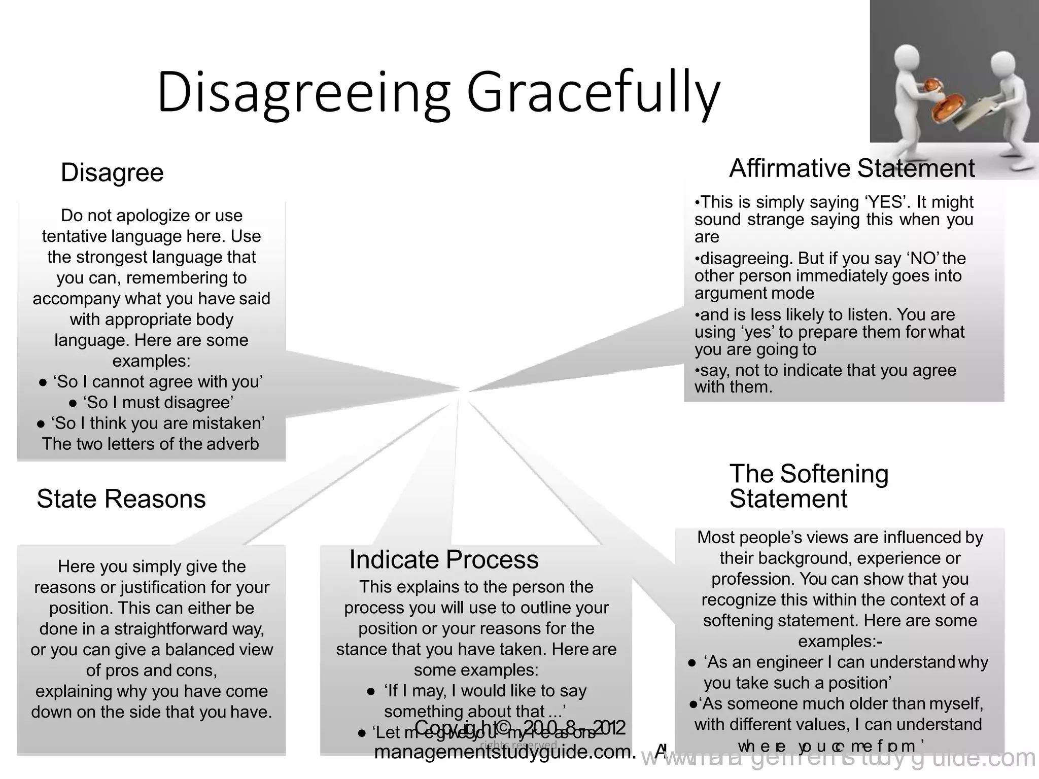 Assertiveness skills.pptx
